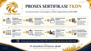 Proses Sertifikasi TKDN