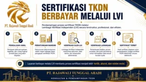 Sertifikasi TKDN Berbayar melalui LVI