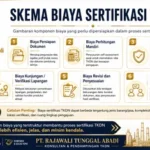 Skema Biaya Sertifikasi TKDN